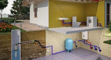 водоснабжение частного дома