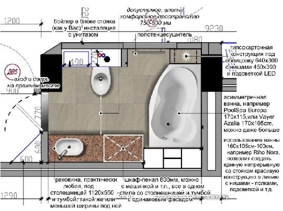 Строительные нормы для ванных комнат
